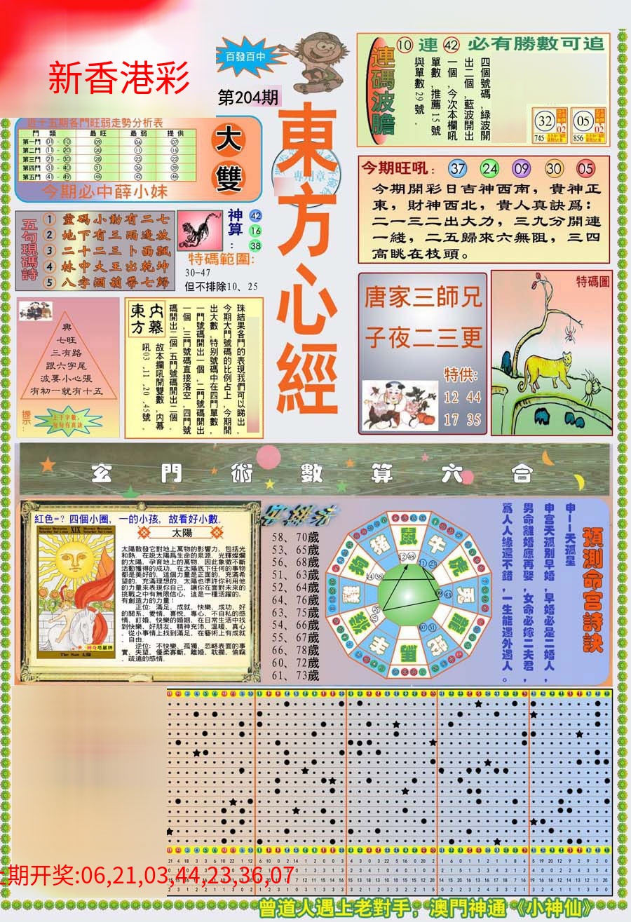 (新版)东方心经A